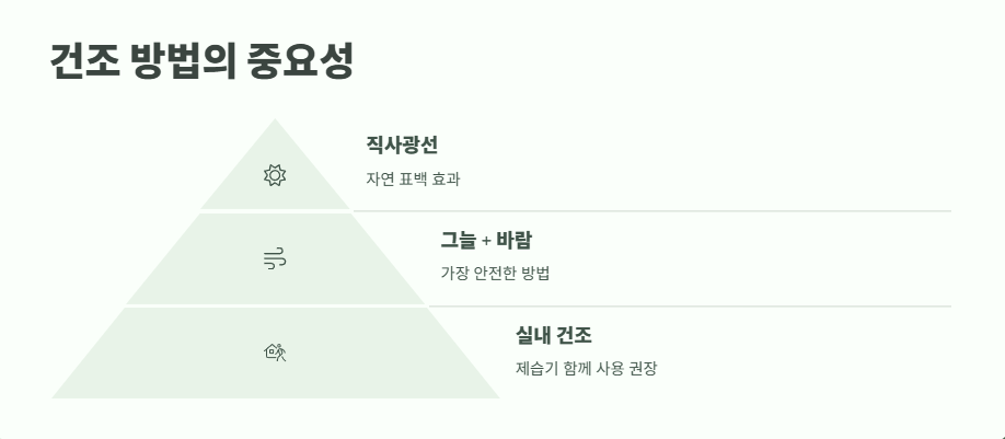 흰옷 하얗게 하는법 바로 보기 8