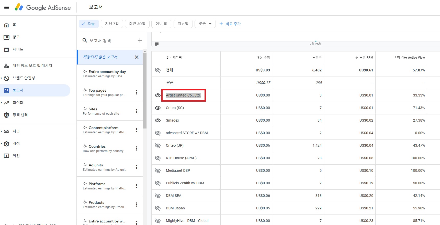 구글 애드센스 노출RPM 차단