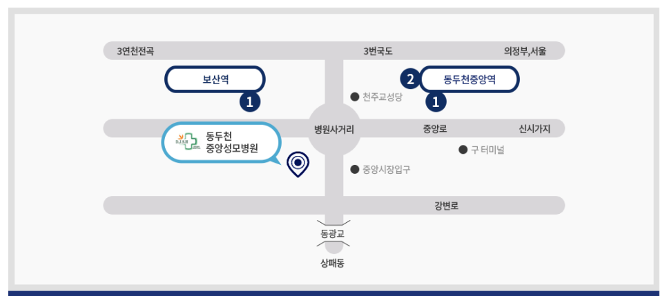 동두천중앙성모장례식장