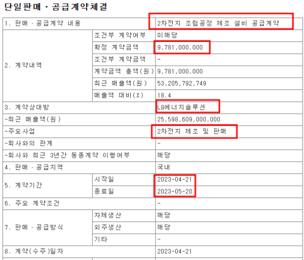 디에이테크놀로지 2차전지 제조 설비 공급계약 공시