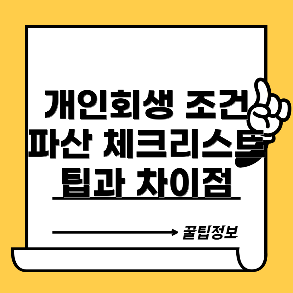 개인회생