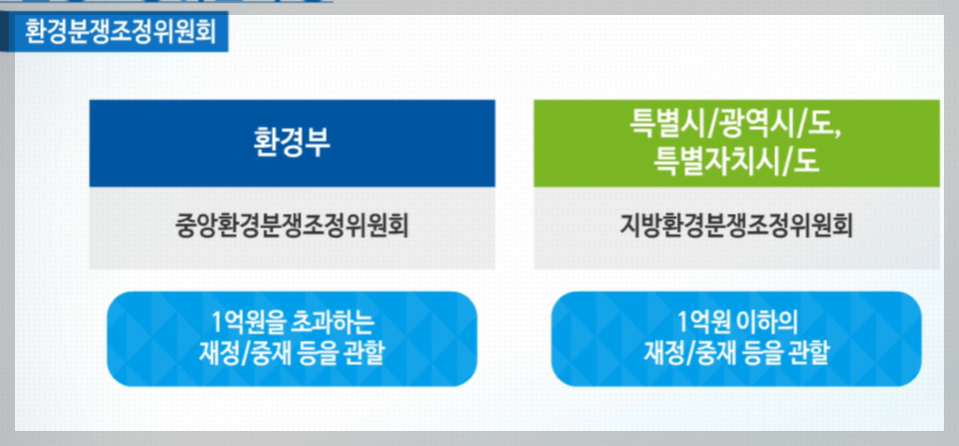 층간소음