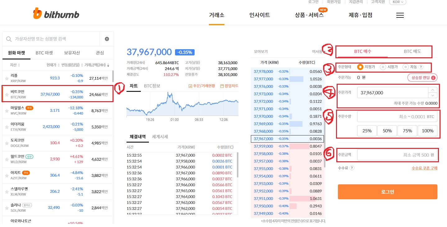 비트코인-매수