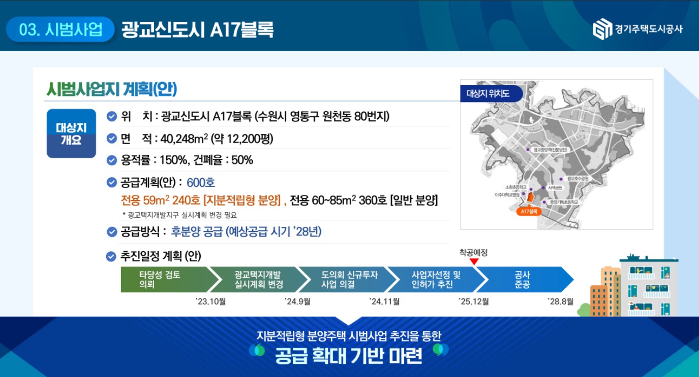 경기도 GH 지분적립형 주택 , 광교 A17