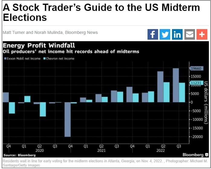 미 중간선거 이후 주식투자자들이 주목해야 할 분야...한국에도 영향? Will the Midterm Elections Trigger a Stock-Market Rally
