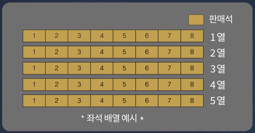 나훈아 콘서트 위치와 장소