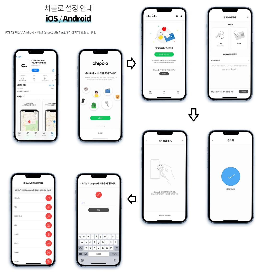치폴로 설정 하기