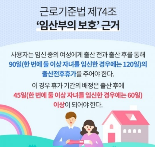 출산휴가(출산전후휴가)급여