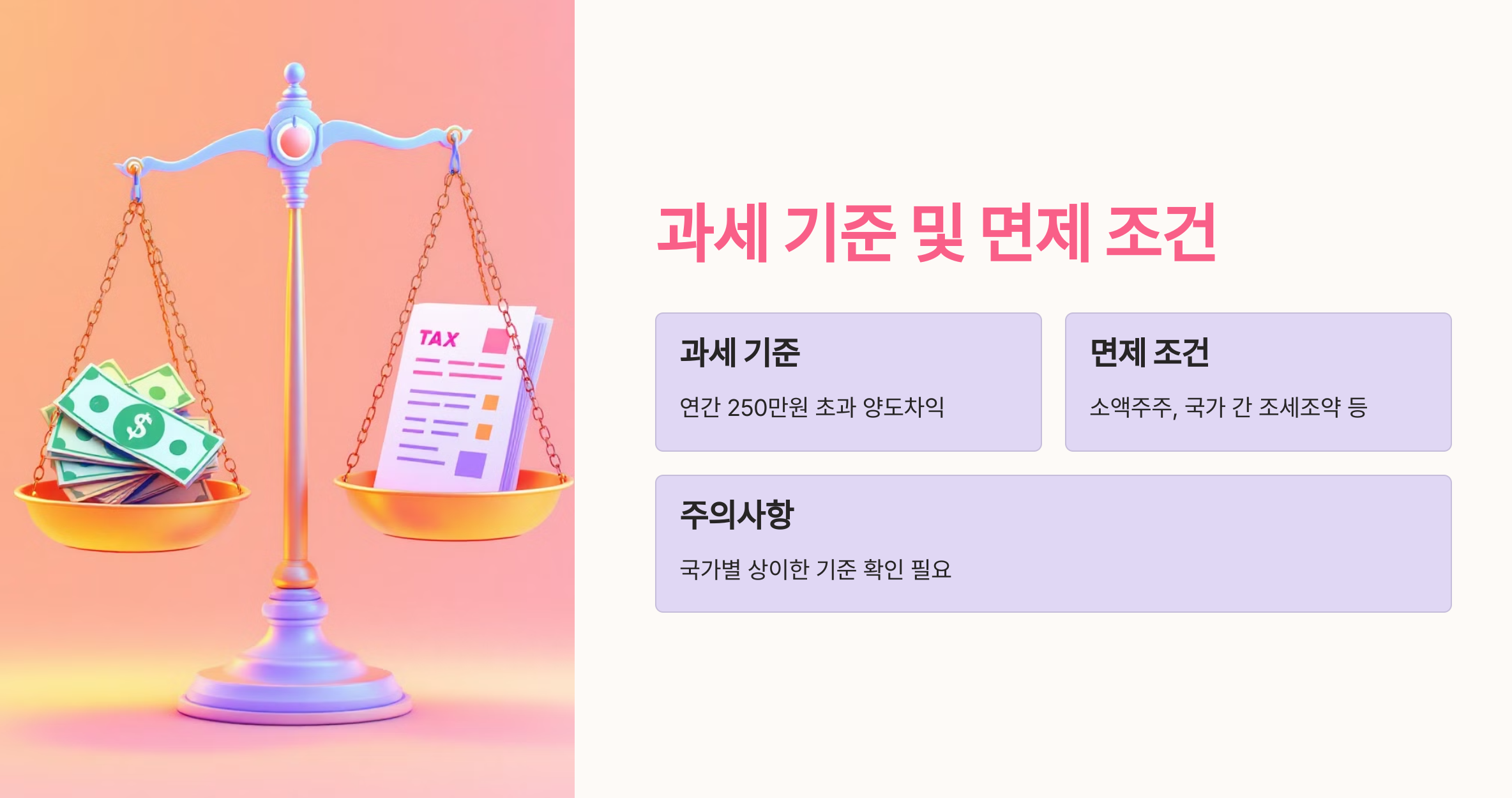 과세기준과 면제 조건