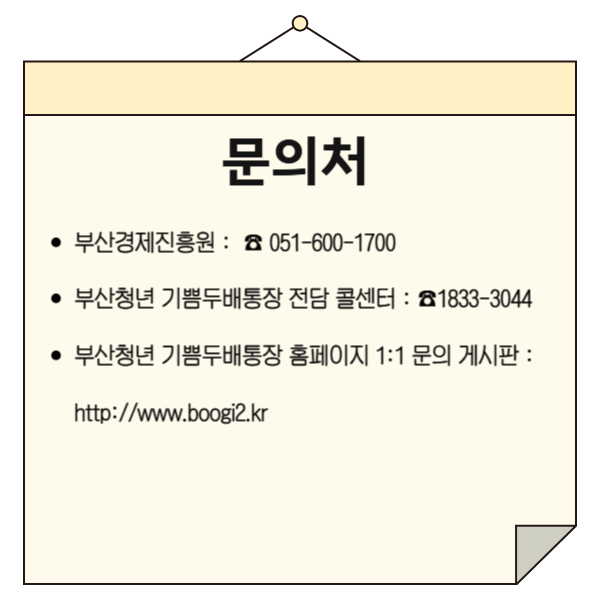 부산청년 기쁨두배 통장