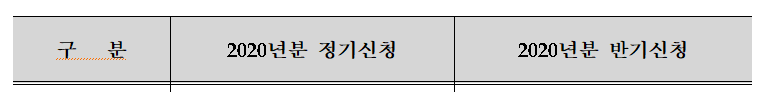 근로장려금-정기반기신청표