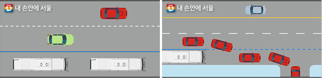 버스차로 운영가능 시간대