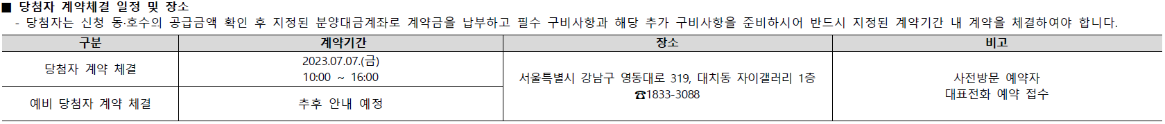 흑석 자이 무순위