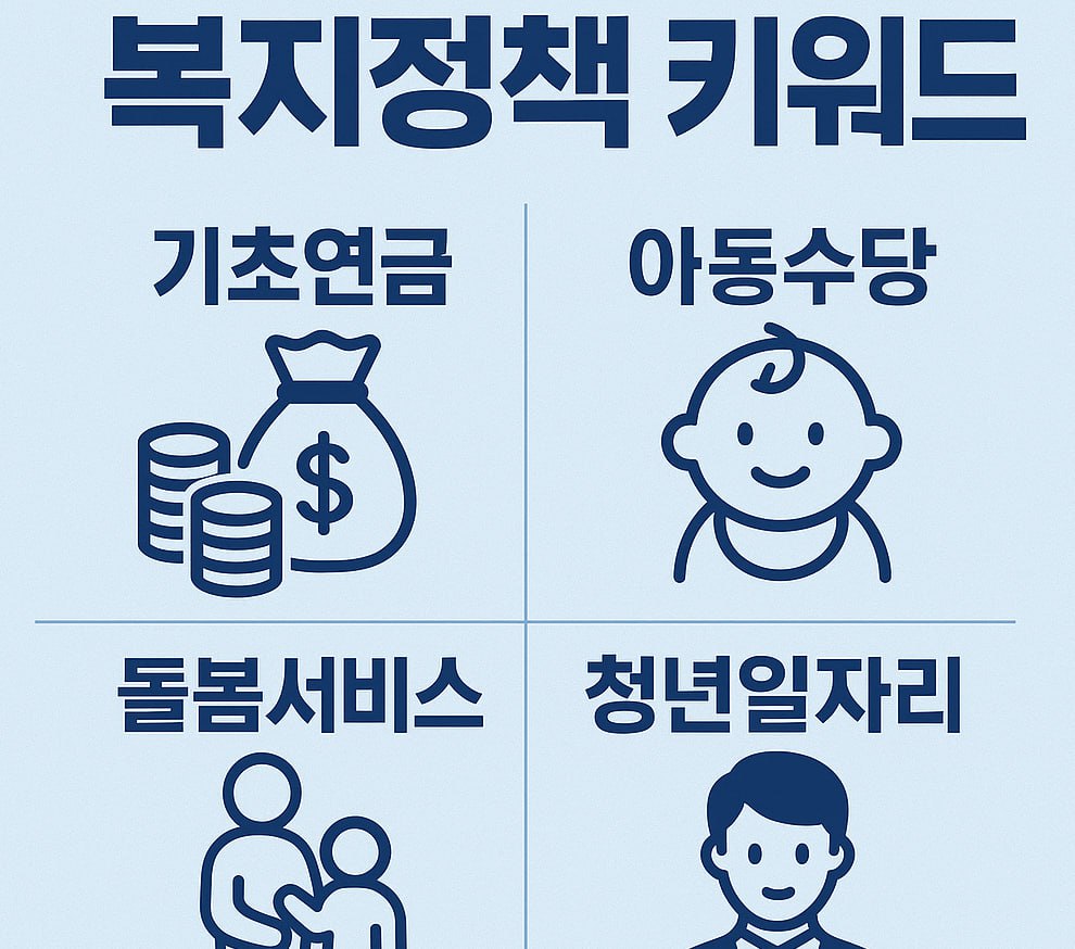 2025 복지정책 관련사진