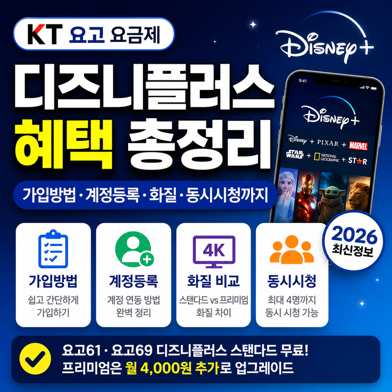 KT 요고 요금제 디즈니플러스 혜택 총정리, 가입방법·계정등록·화질·동시시청까지 (2026)