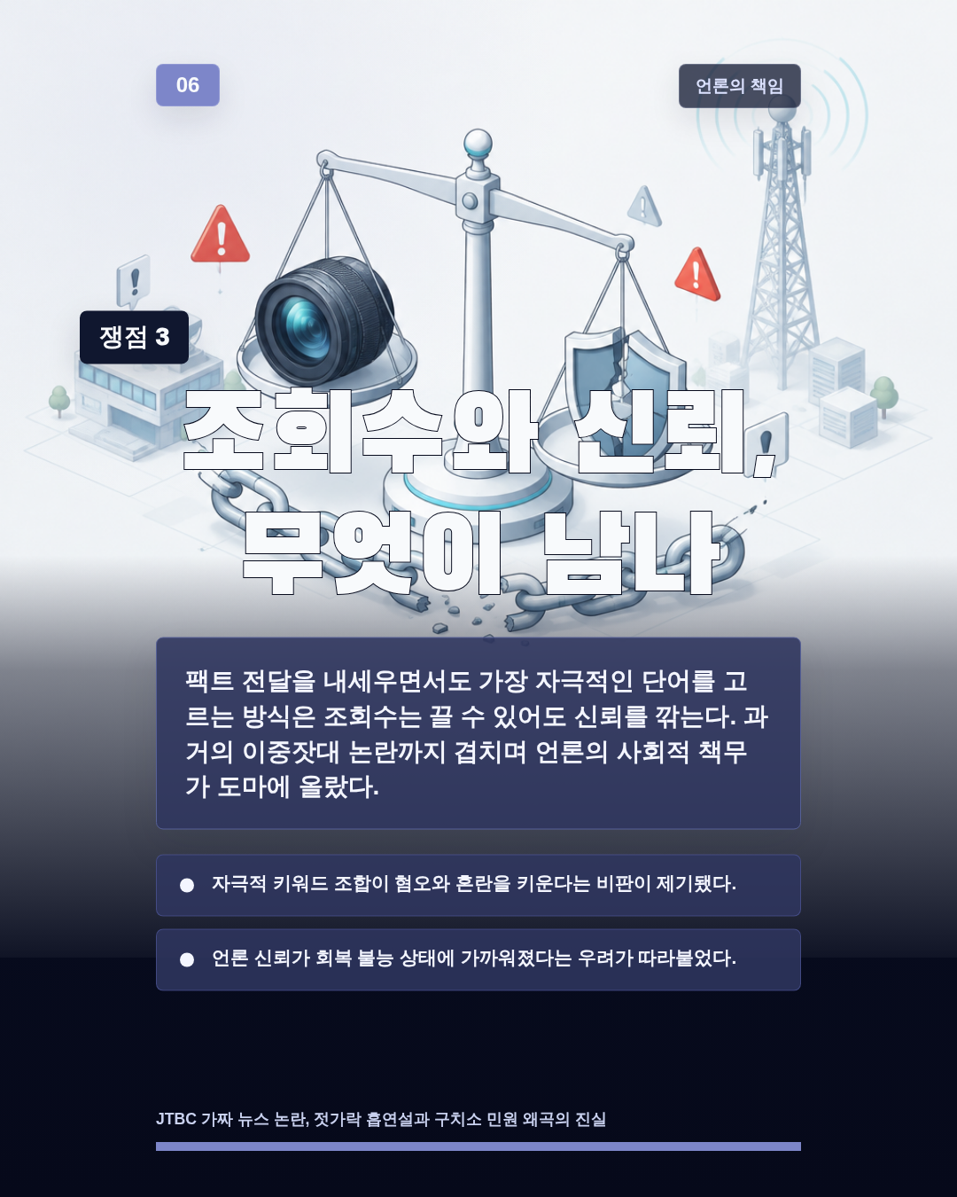 조회수와 신뢰, 무엇이 남나