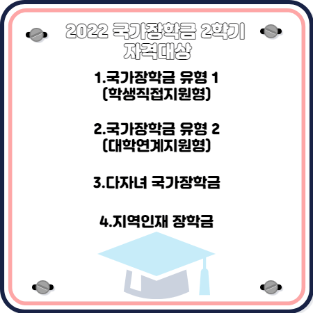 2022 국가장학금 자격대상
