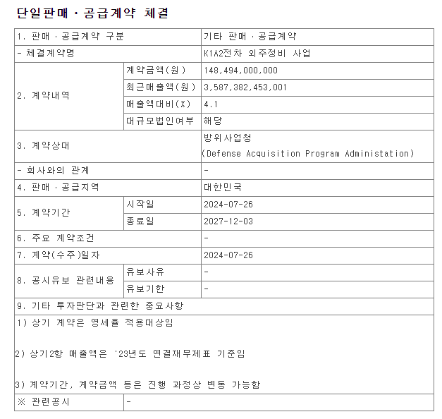 현대로템 수주 현황(k1a2전차 외주정비)