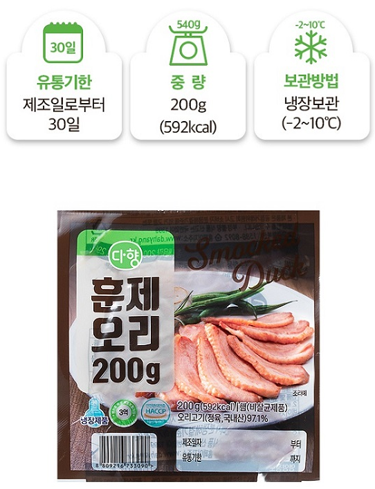 생방송투데이 오리고기 – 오리덕몰 구매 정보