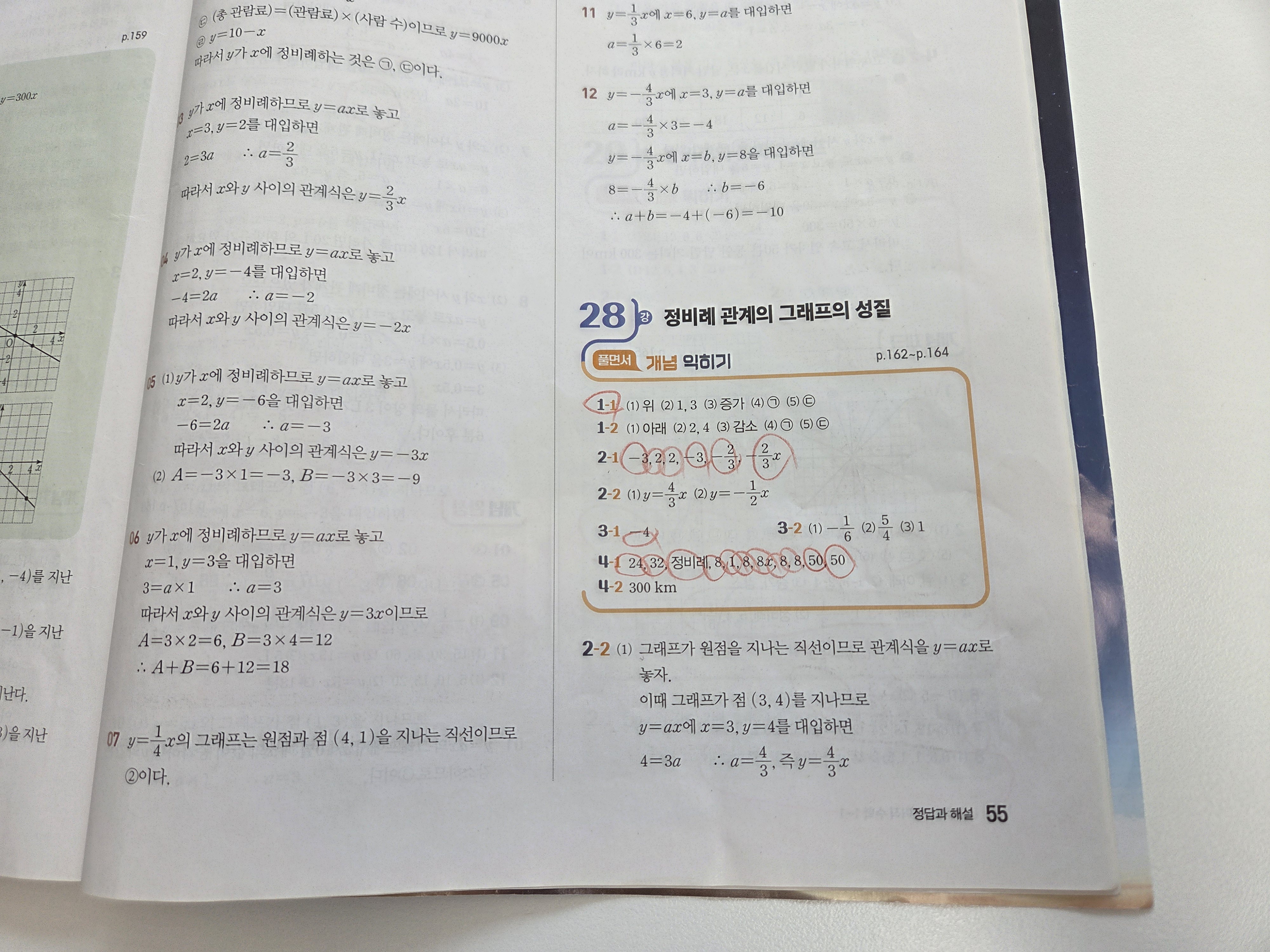 아이가 풀때 개념부분을 푸는걸 확인해줄때 동시에 제가 채점했던 부분이예요. 글을 읽고 개념을 익힐때 개념익히기를 빠르게 하지만 정확히 보면 좋습니다. 여기서 늘어지면, 뒤에가면 더 늘어지게되어서요.
