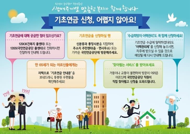 기초연금 신청