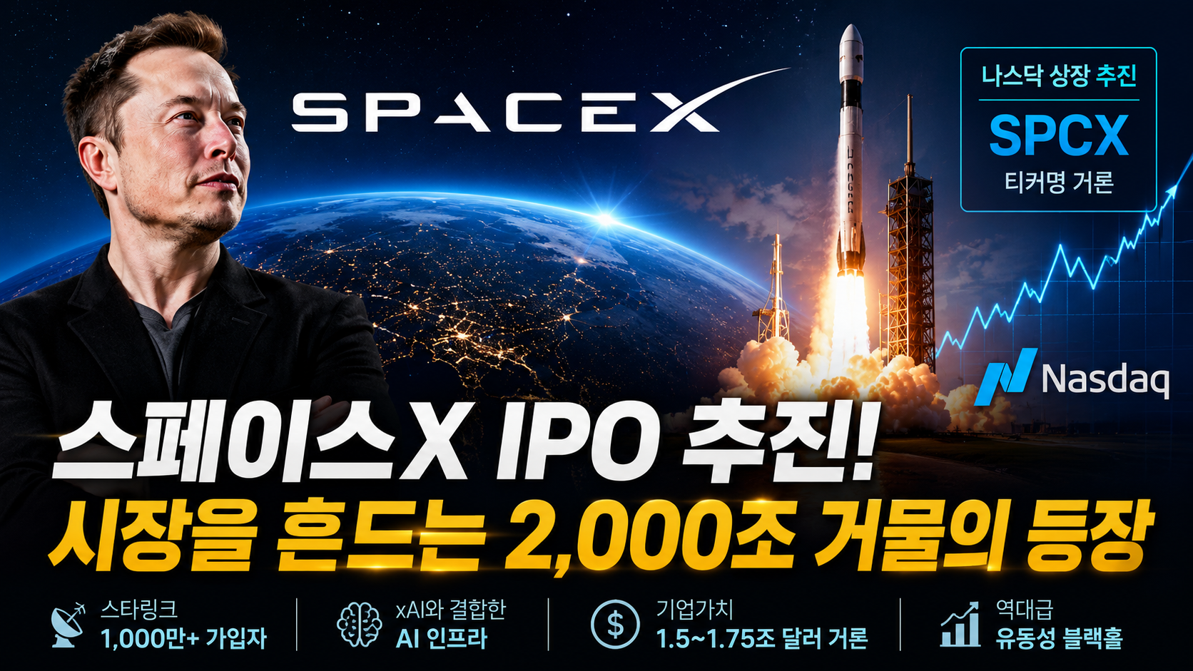 Elon Musk and SpaceX Nasdaq IPO concept with rocket launch and financial market background