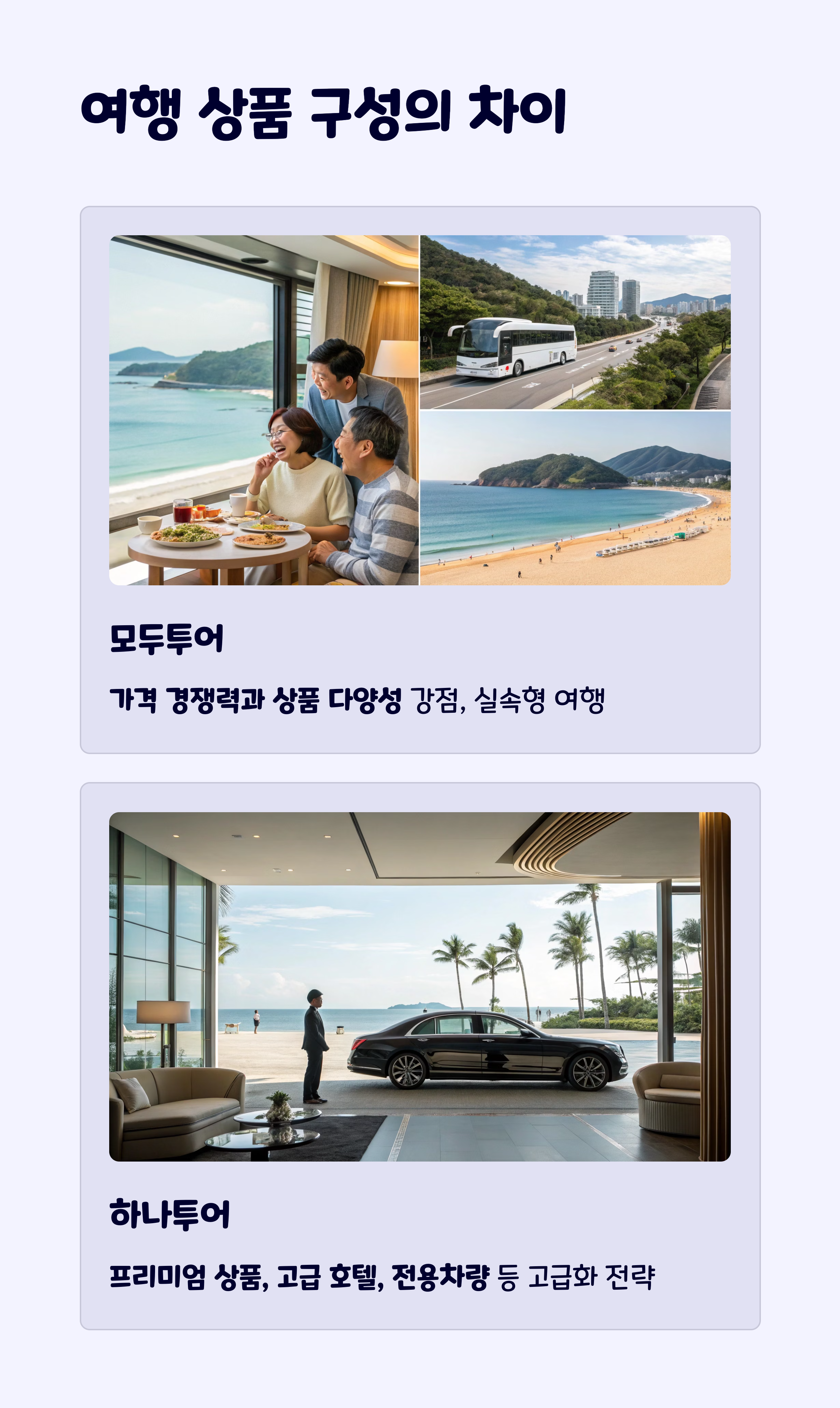 여행상품패키지차이점