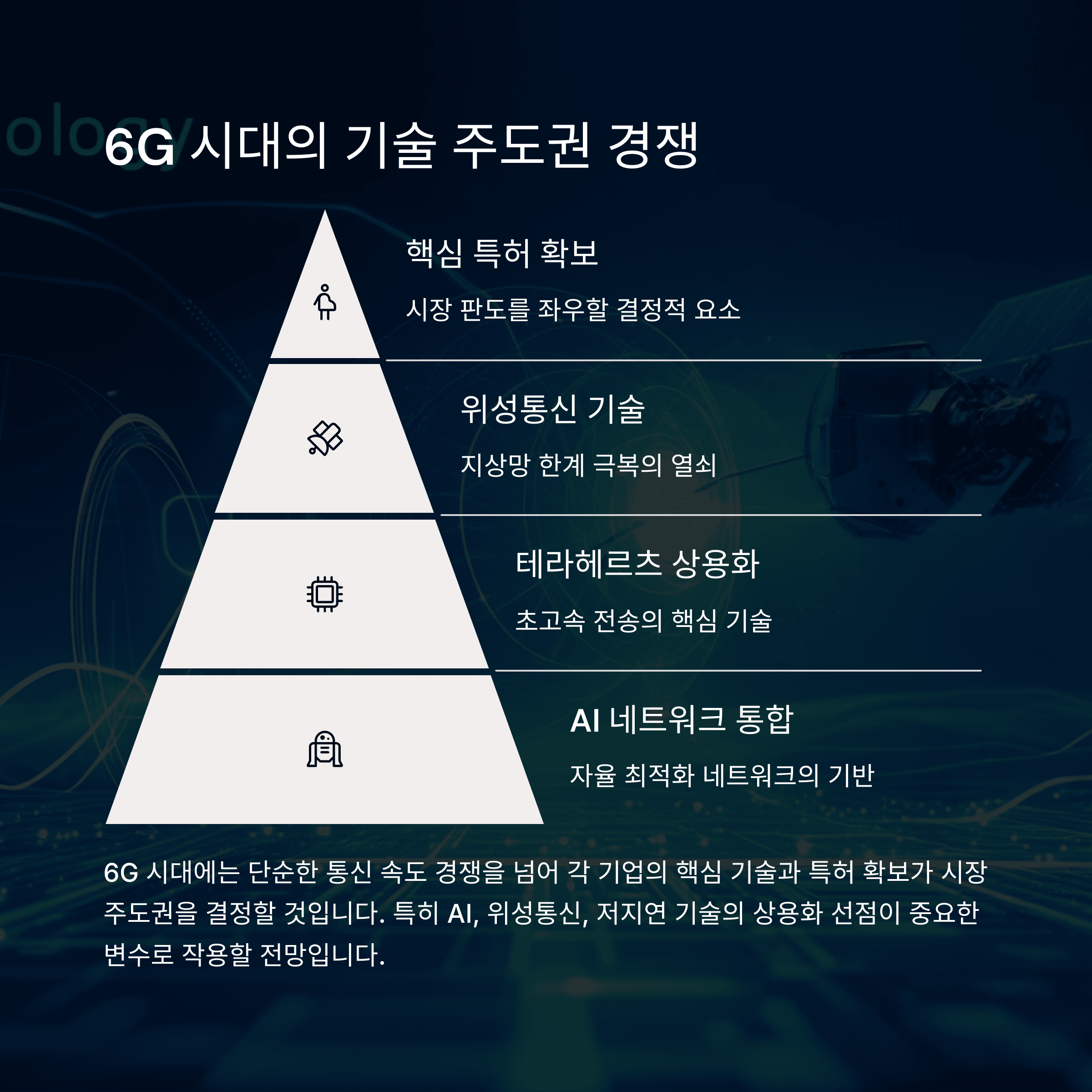 IT &amp; 테크