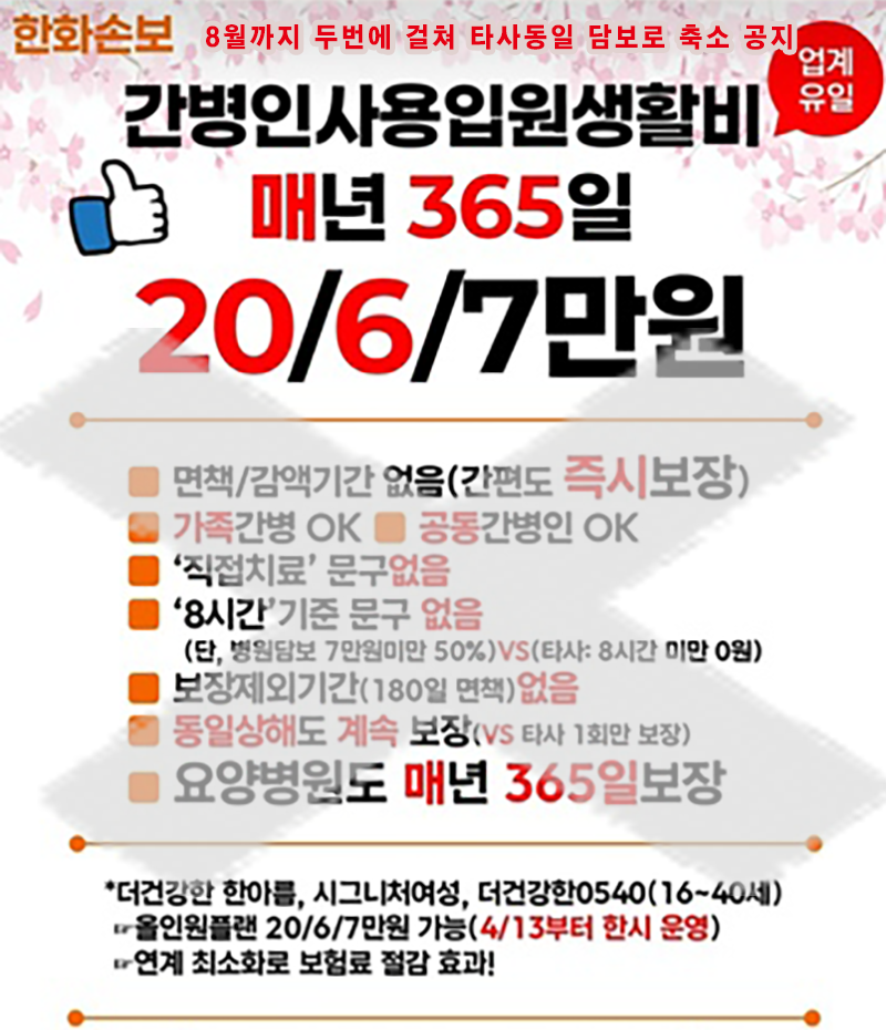 한화간병인보험