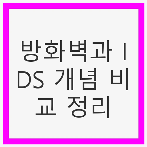 방화벽과 IDS 개념 비교