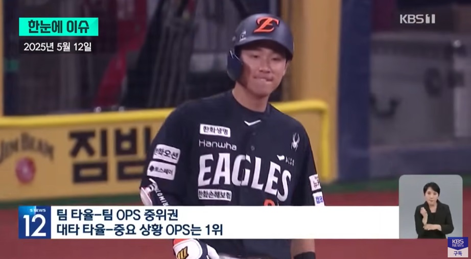 한화 이글스의 강점과 변수