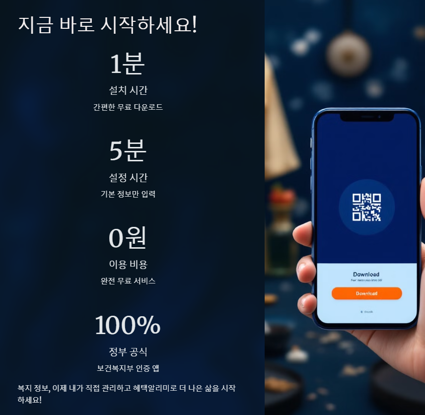 혜택알리미 다운로드 방법과 활용법 총정리
