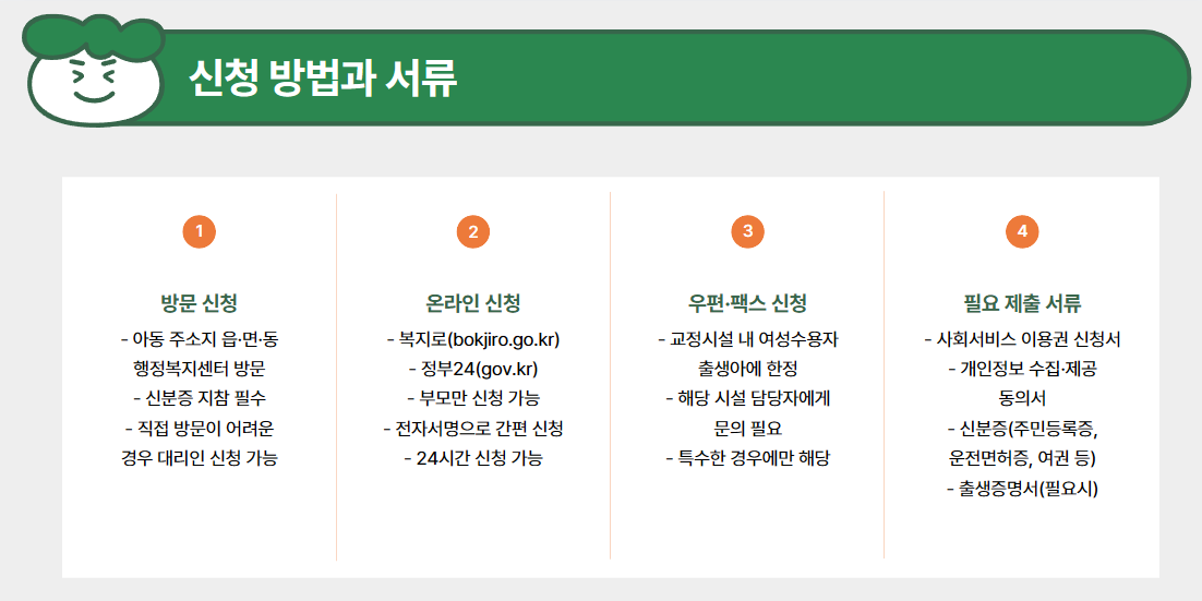 신청 방법과 서류