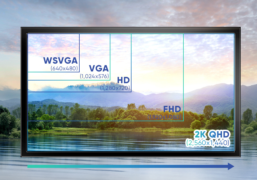 ABKO APC1100T QHD 웹캠