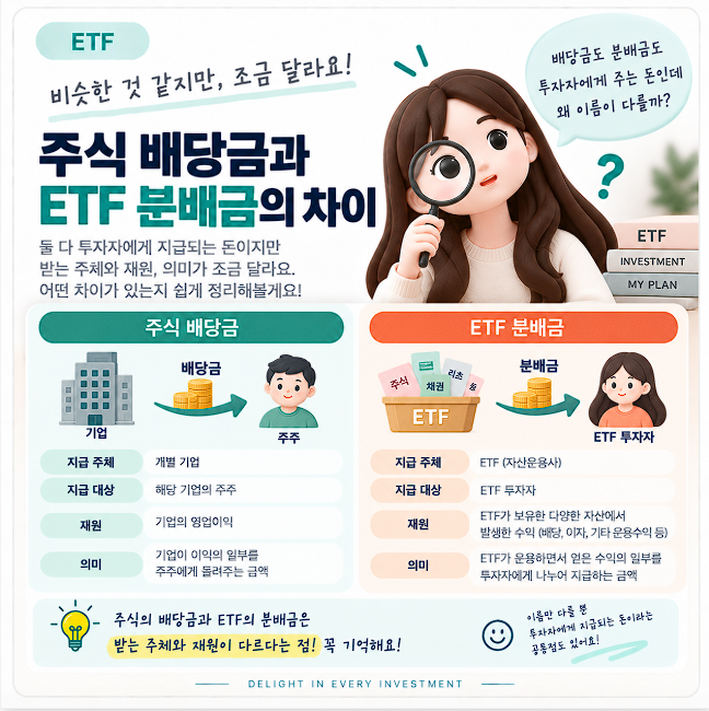 ETF 분배금이란? 배당금과 차이부터 지급 방식까지 총정리