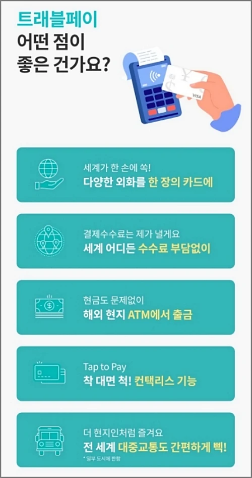 트레블페이-특징