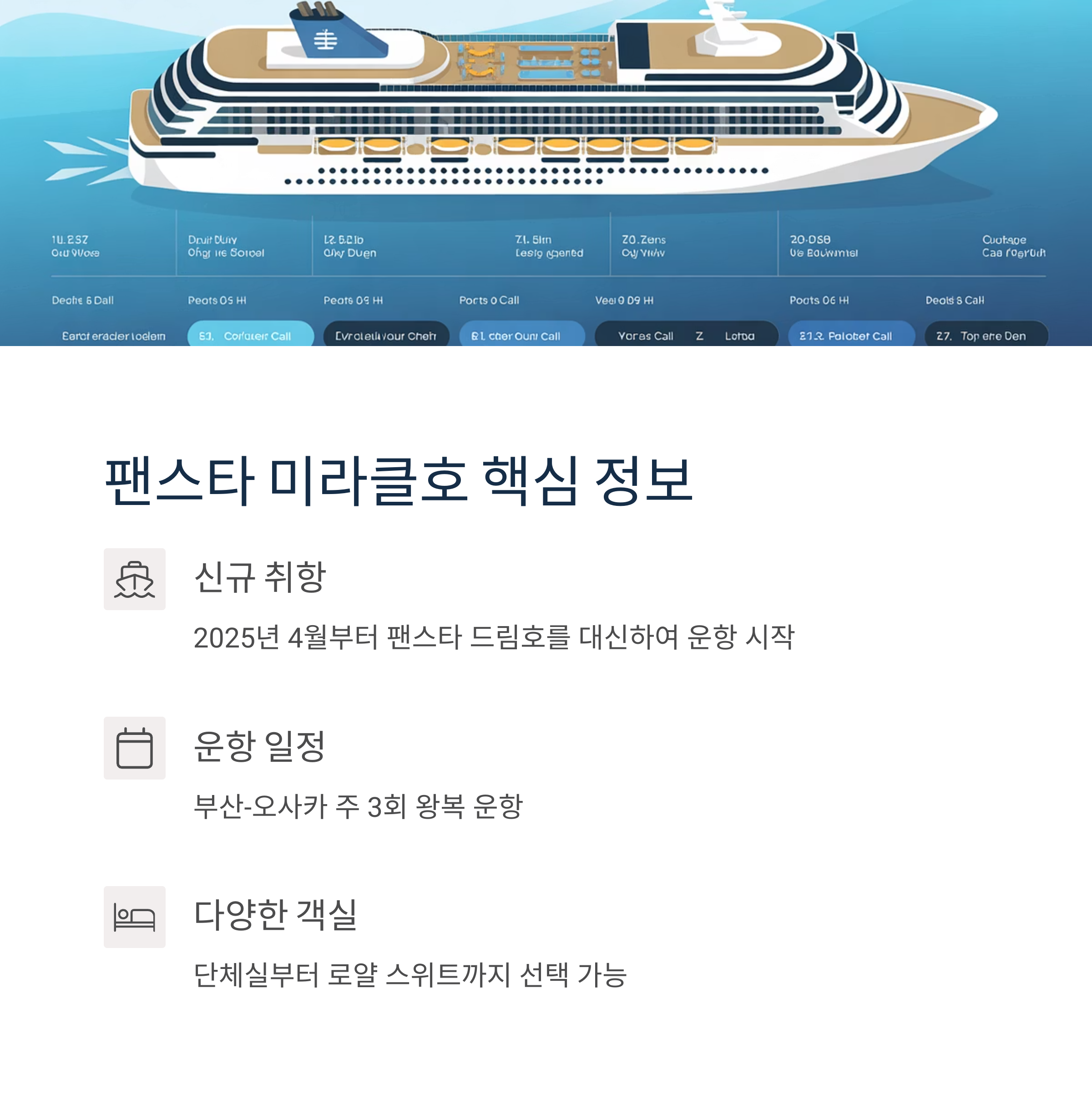 팬스타 미라클호