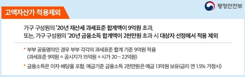 5차 재난지원금