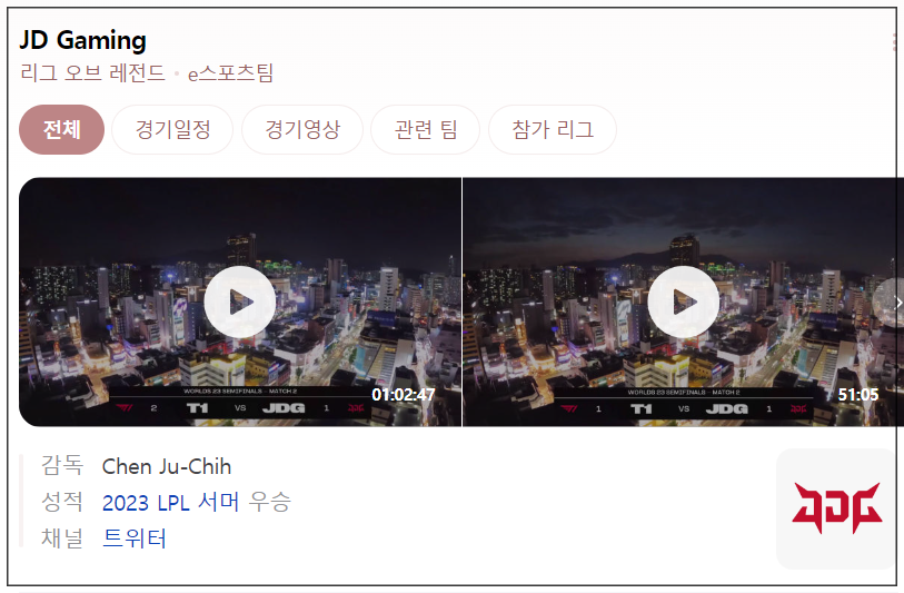 리그 오브 레전드 월드 챔피언십: 2024 롤드컵 최신 소식과 예상