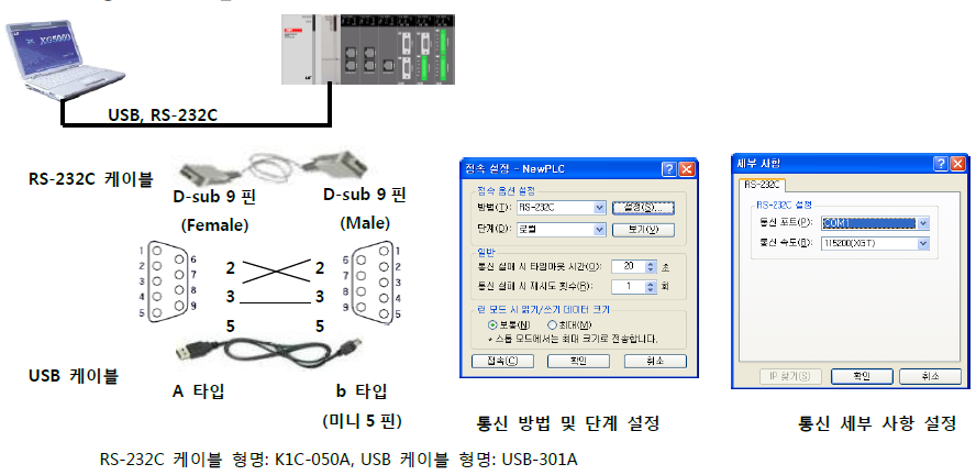 XG5000 - undefined - 3.3 XG5000 기본 사용법 XG5000 - undefined - 3.3 XG5000 기본 사용법