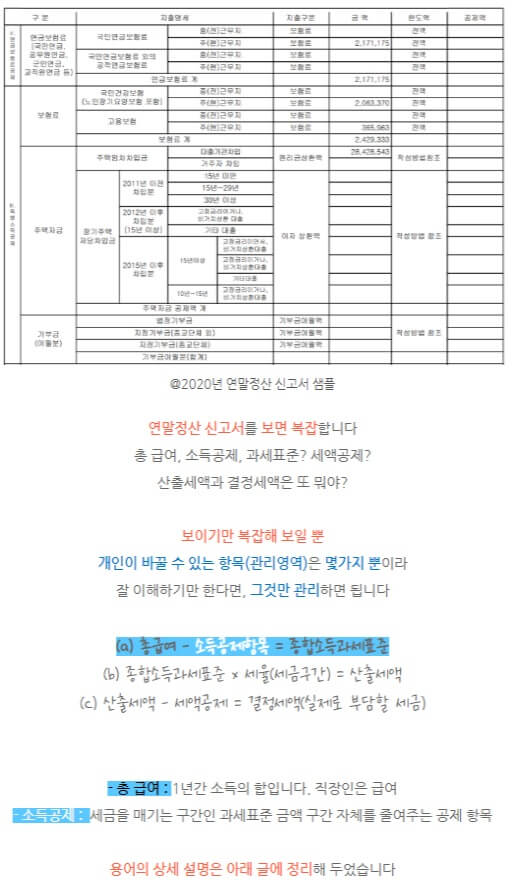 2020년 연말정산 신고품 샘플