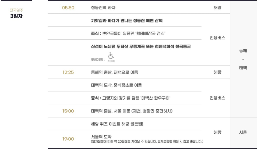 해랑열차 전국일주 코스 (2박 3일)