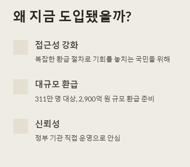 국세청 환급 서비스, 왜 지금 도입됐을까?