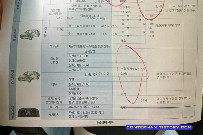 자동차 기능종합진단 배출가스 결과
