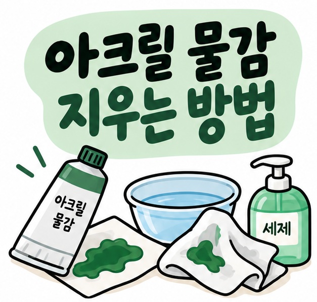 아크릴 물감 튜브와 젖은 천, 세제 아이콘 옆에 아크릴 물감 지우는 방법이라는 제목이 크게 적힌 대표 썸네일