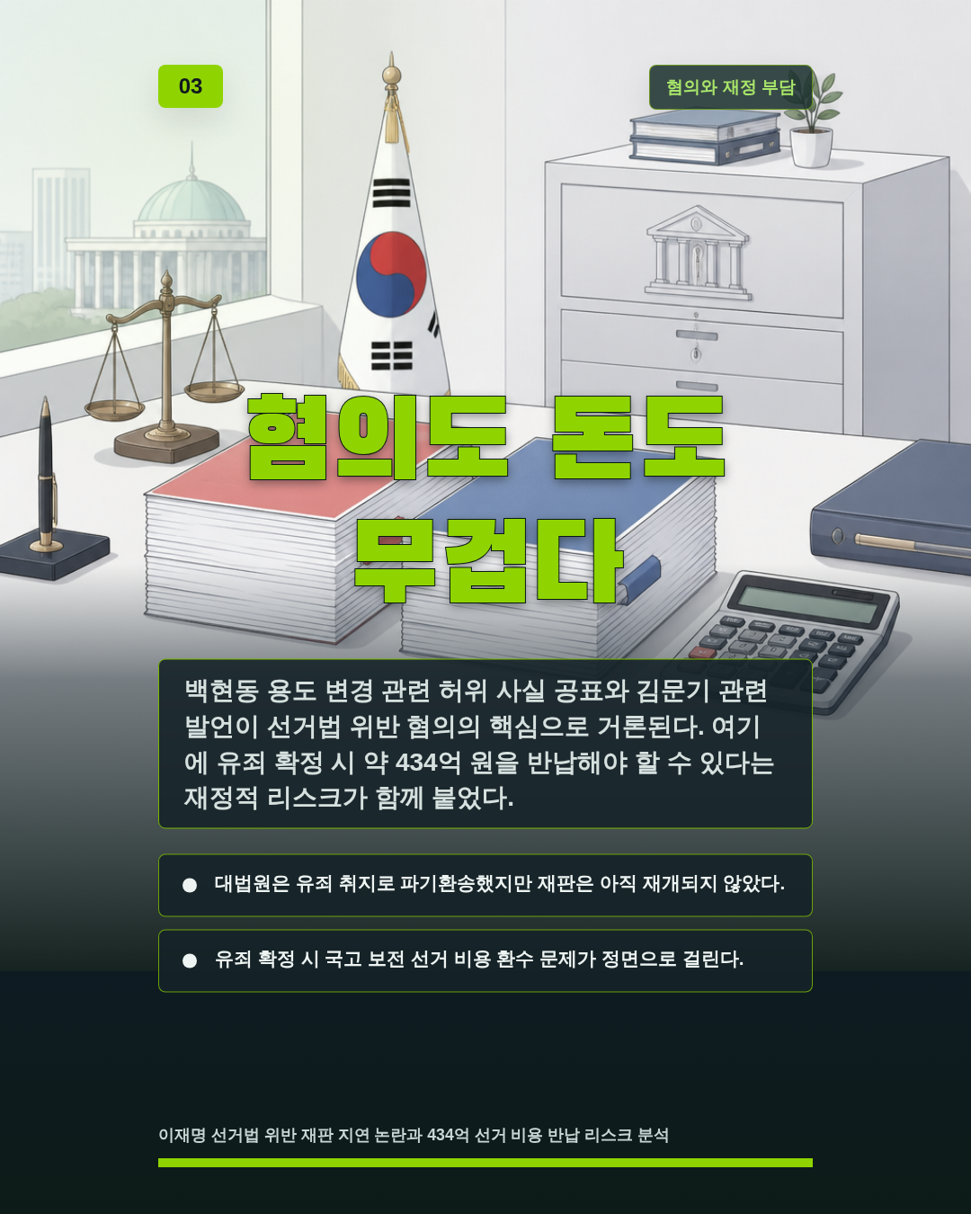 혐의도 돈도 무겁다