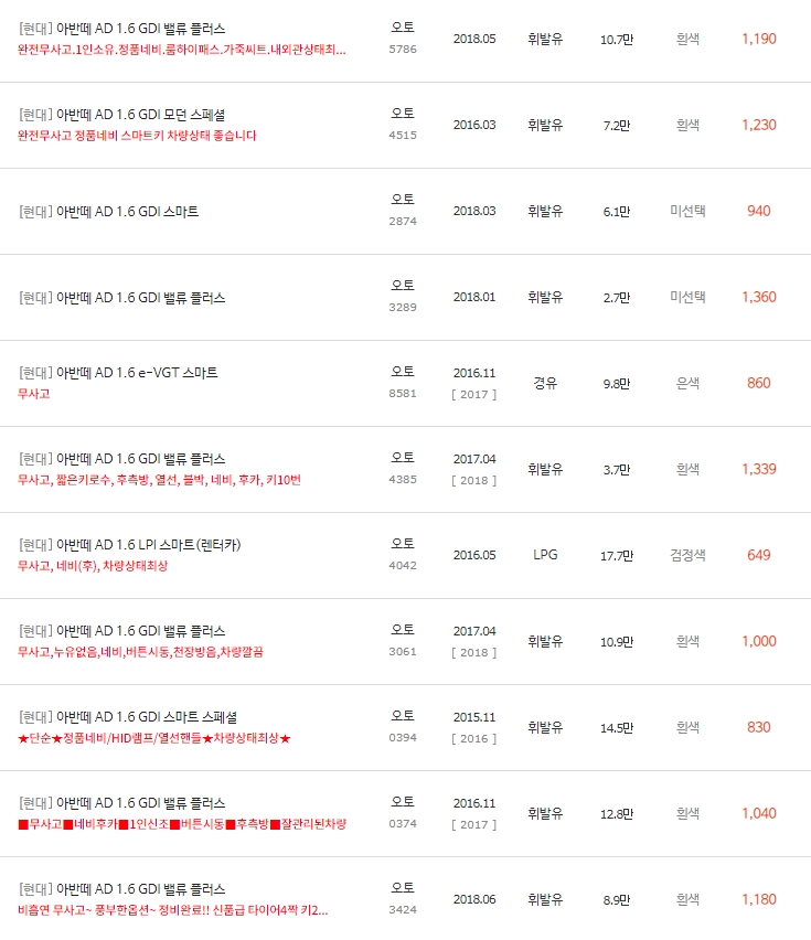 아반떼AD 중고차 시세 : 599만원~1,750만원