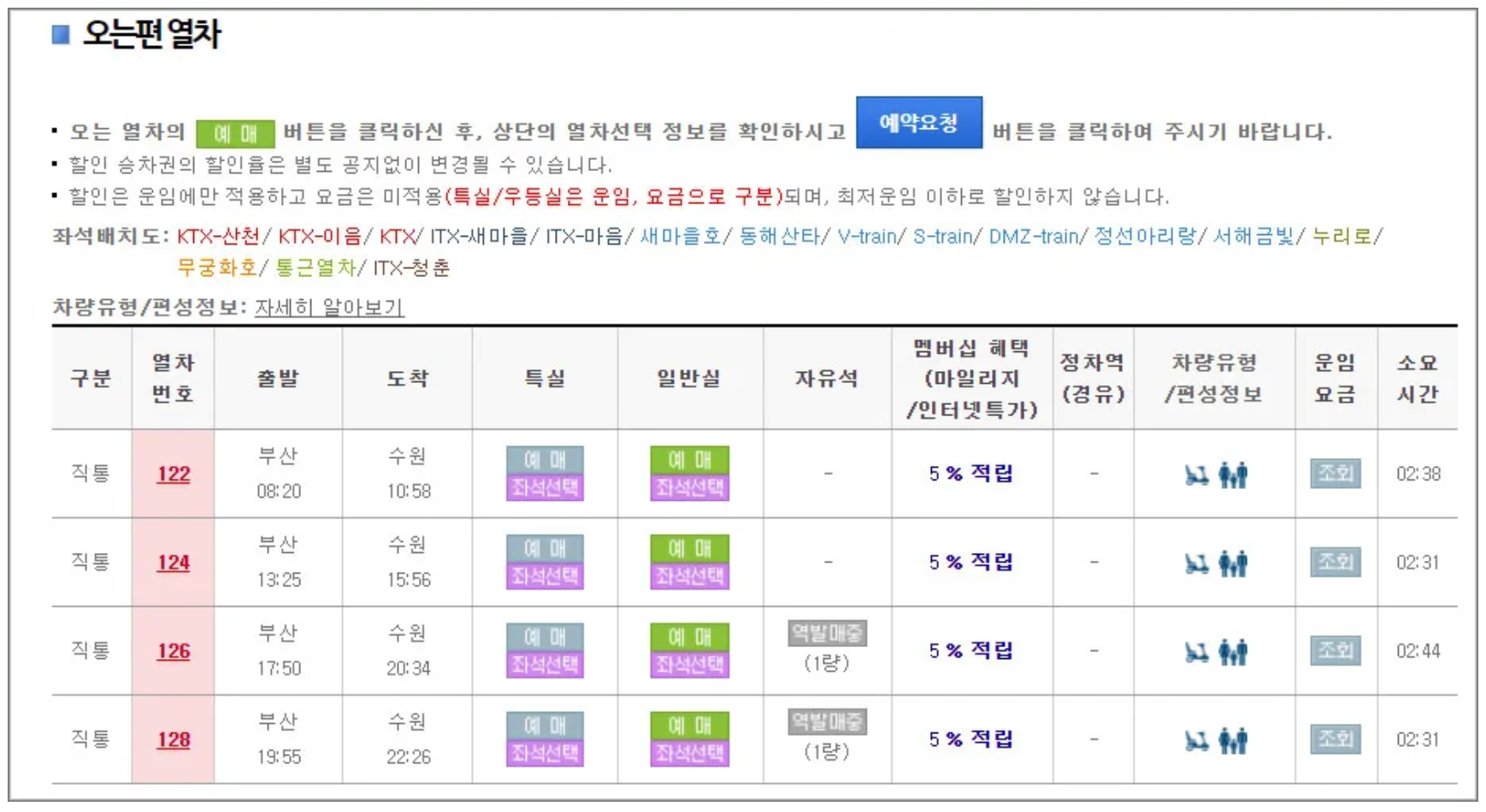 오는편-열차-예매