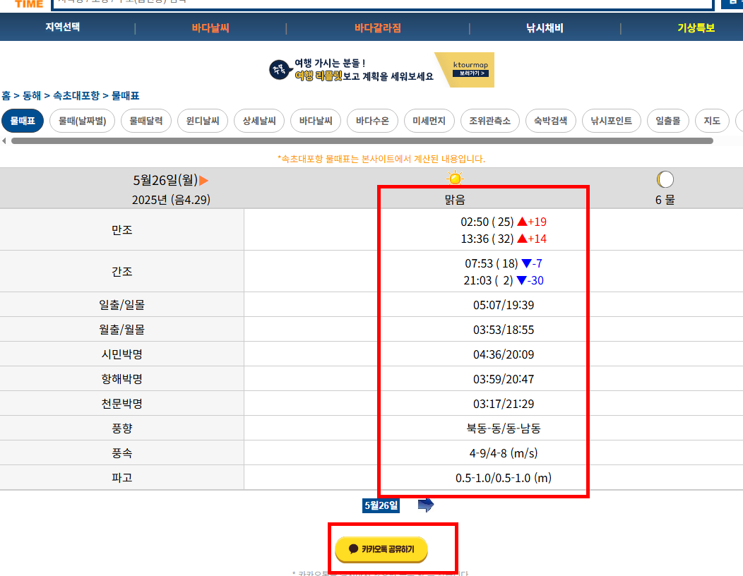 동해 물때표 확인방법