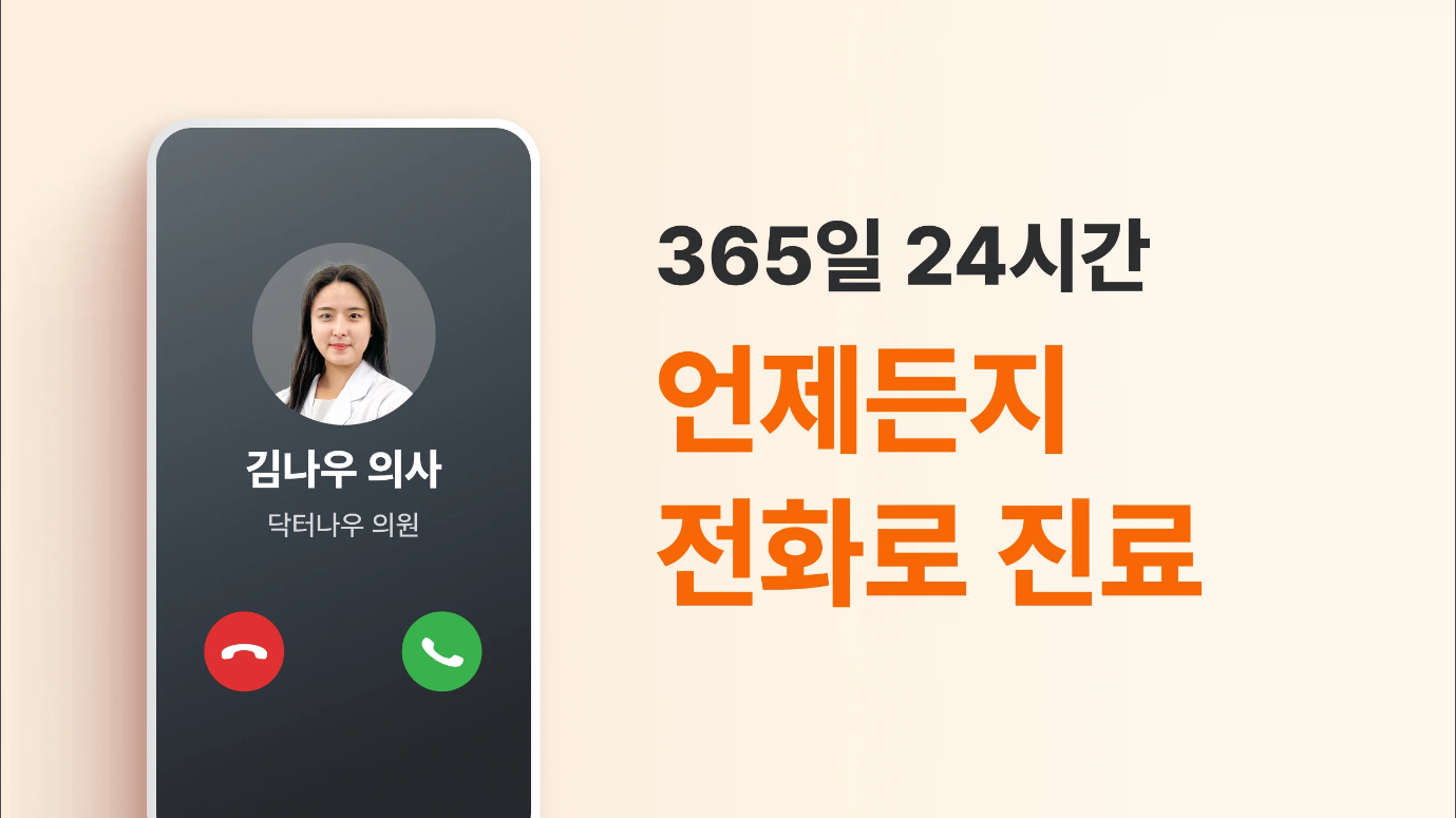 닥터나우, 1위 비대면진료 앱, 전화진료, 약국찾기, 약 배달 서비스, 현대인의 건강 관리를 위한 비대면 의료 혁신